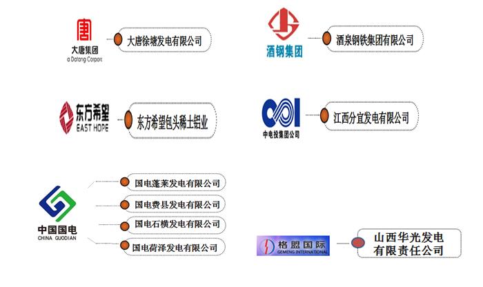 機器人全自動制樣典型客戶